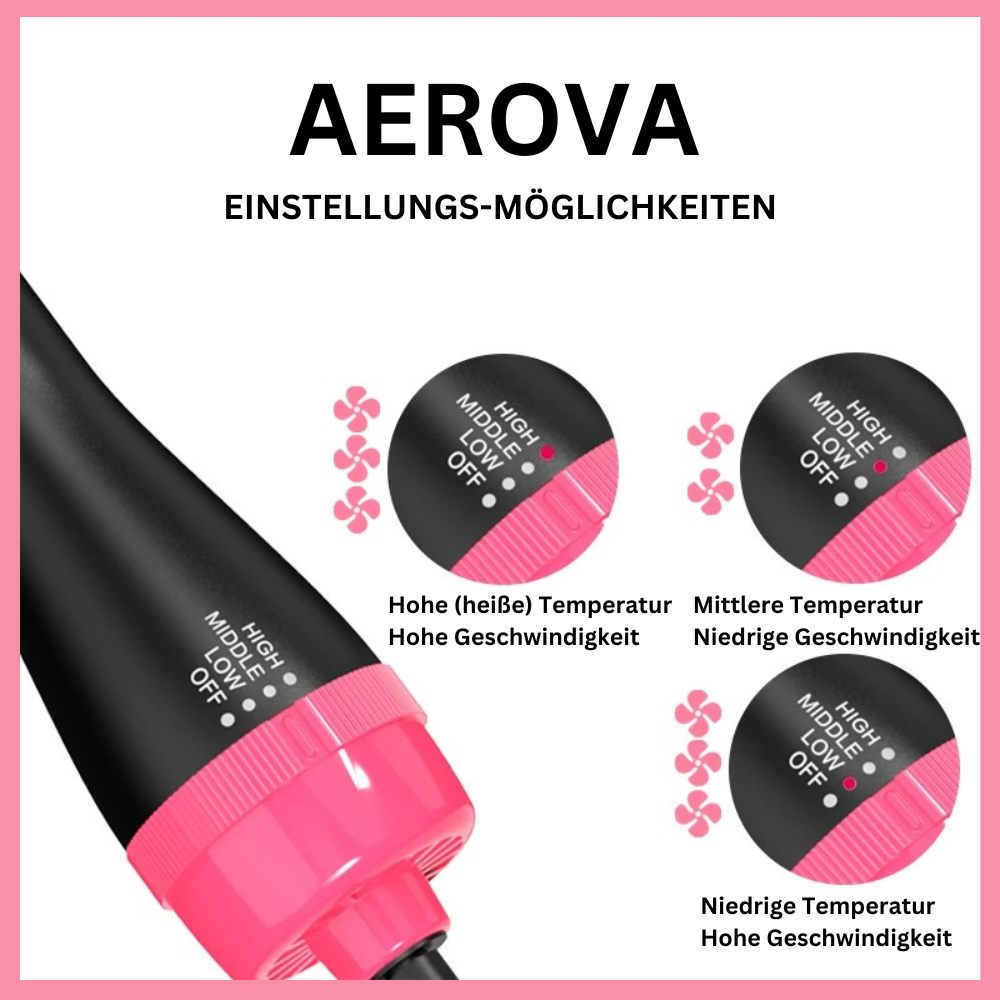 Aerova - Dein Begleiter für perfekte Haare