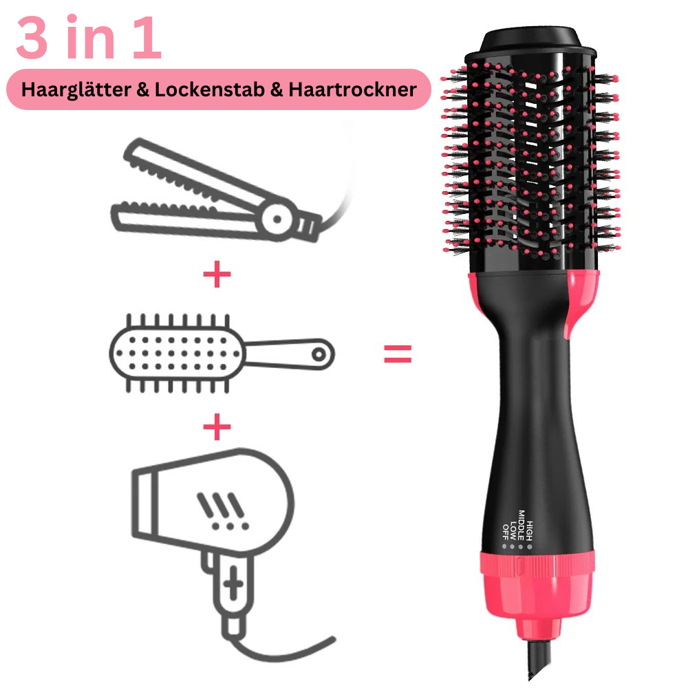 Aerova - Dein Begleiter für perfekte Haare