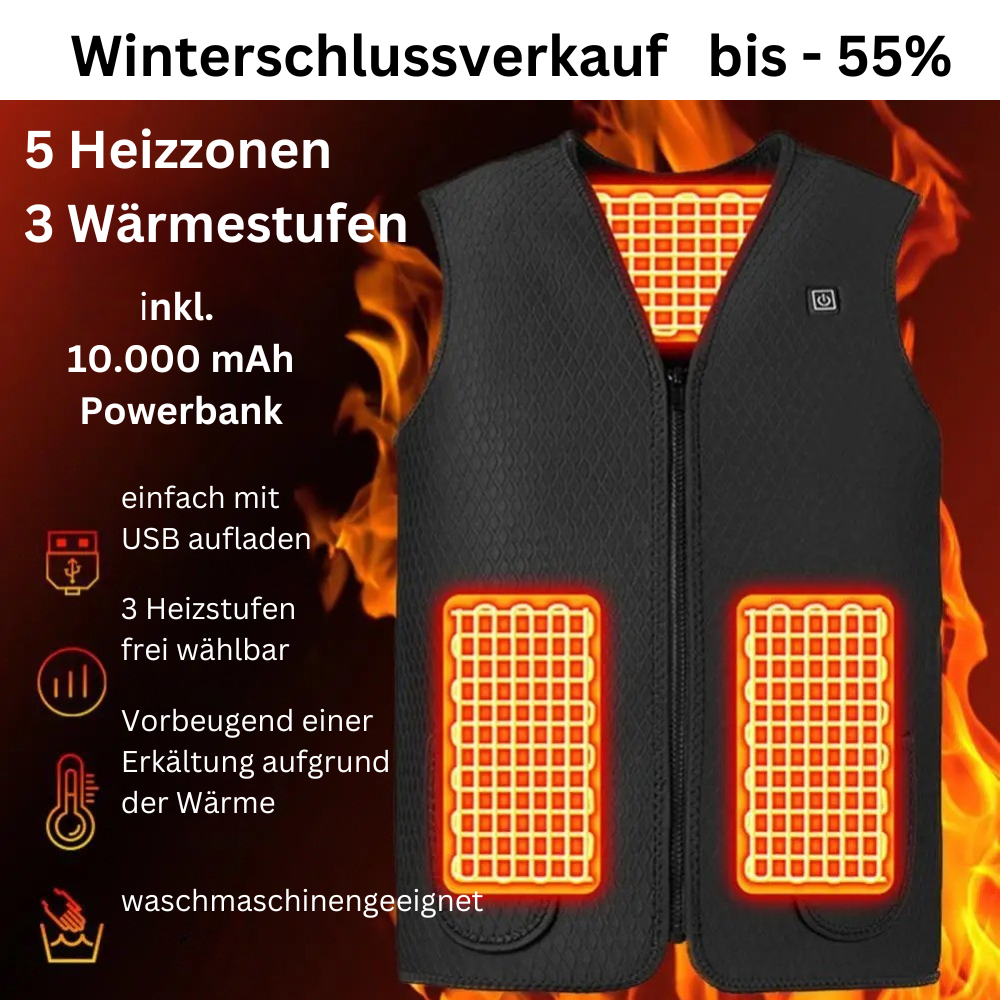 ThermoZone 5