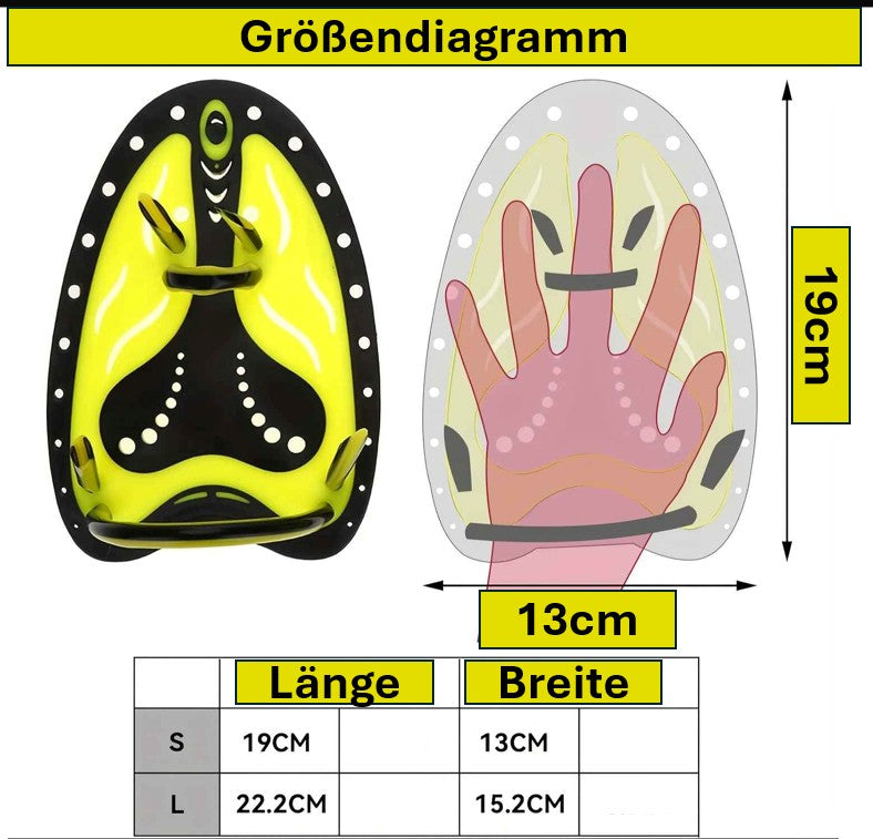 Handpaddel
