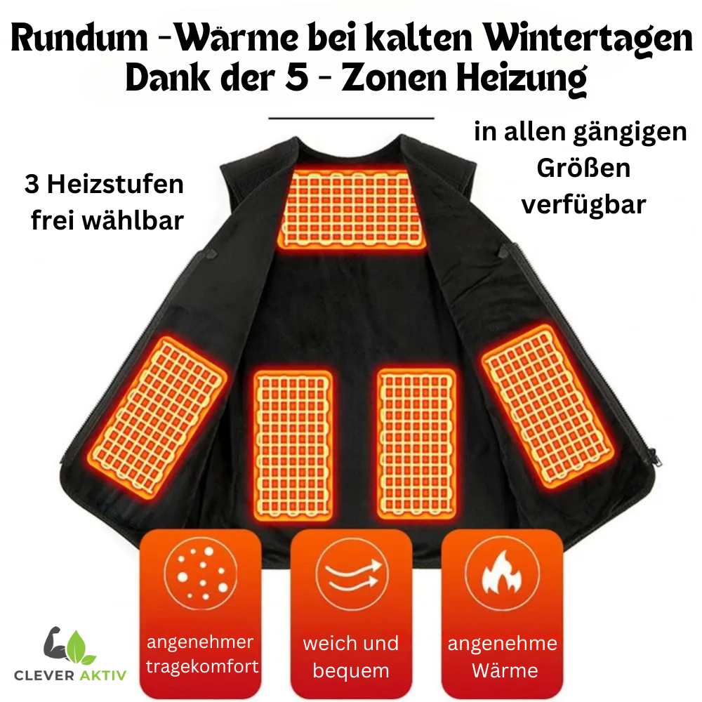 ThermoZone 5